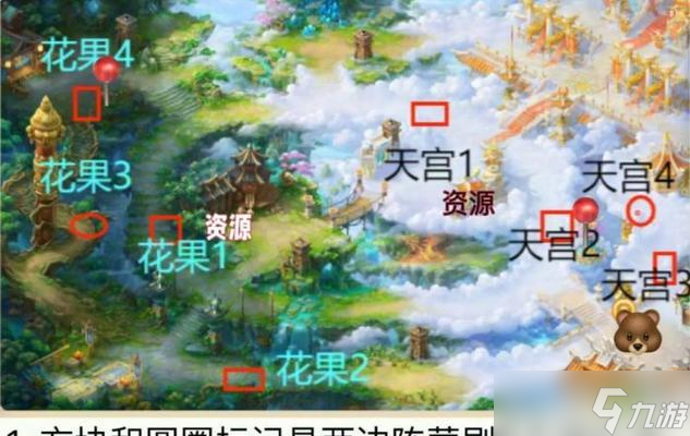天龙八部大闹天宫战斗技巧是什么?如何获得高分?