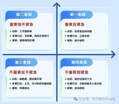 反思日记app如何制定个人月度计划