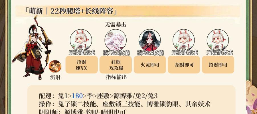 《原神》宵宫的最佳配队推荐（打造强大阵容，畅享游戏乐趣）-第1张图片-