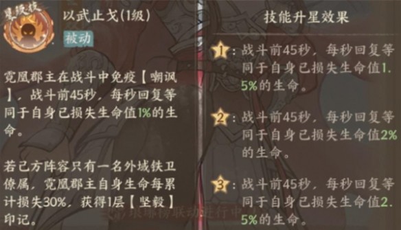 这城有良田霓凰郡主养成指南