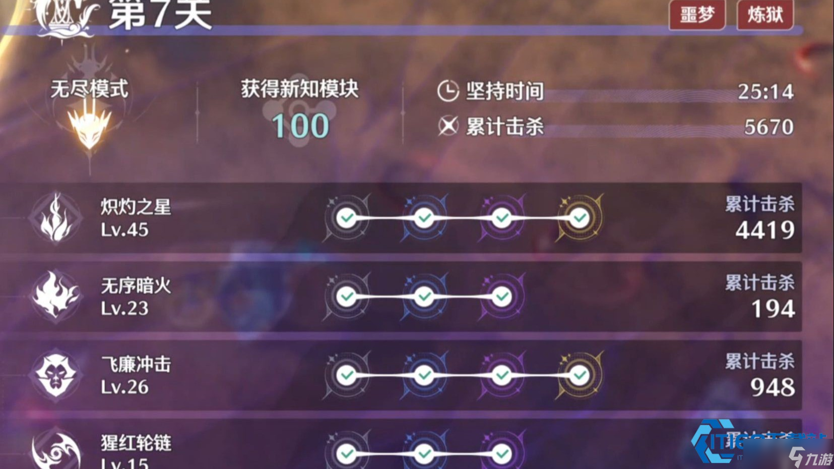 超酷游戏秘诀:快速提升角色耐力上限完全指南