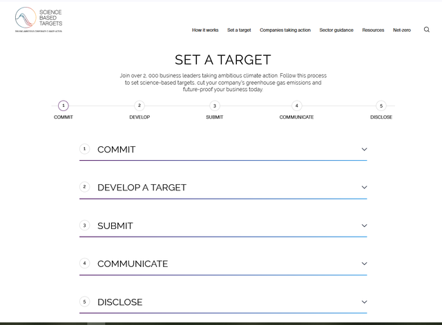 SBTI测试结果会随时间改变吗