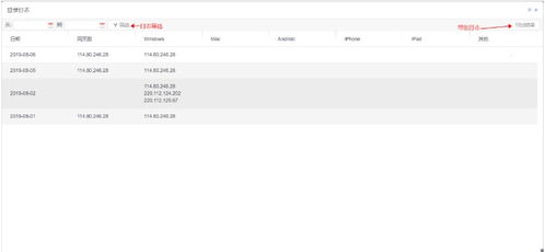 Slack如何批量邀请成员