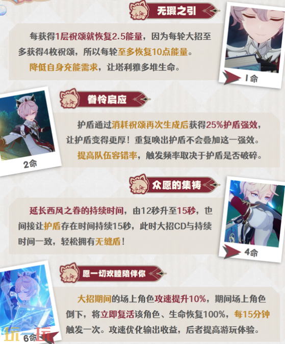 原神塔利雅几命性价比高 原神塔利雅命座抽取攻略