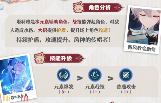 原神塔利雅天赋要升到多少级 原神塔利雅天赋加点攻略