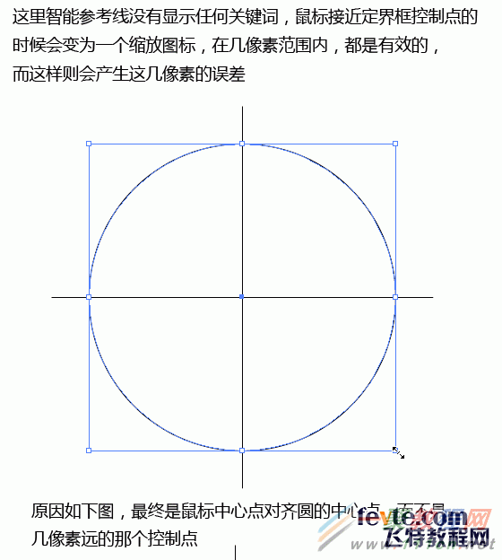 Illustrator绘制创意漂亮的相切圆标志教程