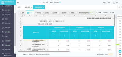 出口货物是否需要缴纳增值税