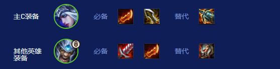 《金铲铲之战》S16弗雷尔寒冰蛮王阵容搭配推荐