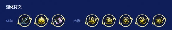 《金铲铲之战》暮光试炼赵信最强阵容