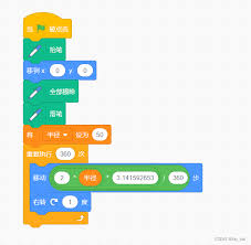 怎么用scratch画圆环