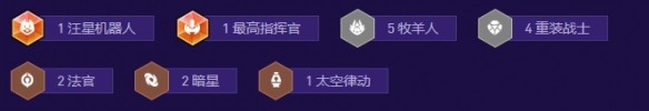 金铲铲之战s17最强赌狗阵容搭配指南