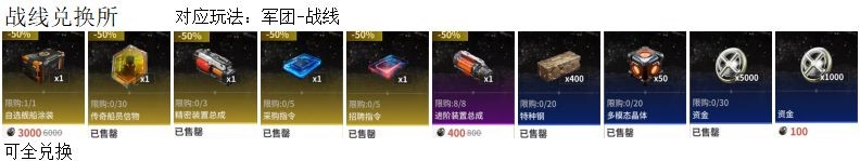 亿万光年商店兑换优先级建议