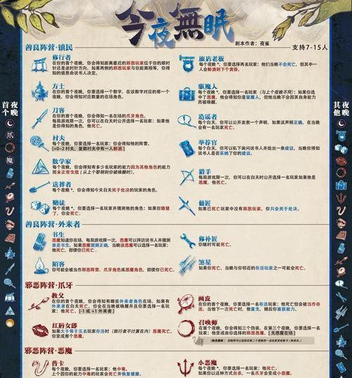 恐怖黎明技能攻略（掌握技能，战胜恐惧，成为最后的幸存者）-第1张图片-