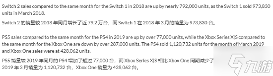 曝NS2最新全球销量强势碾压PS5！任天堂赢麻了
