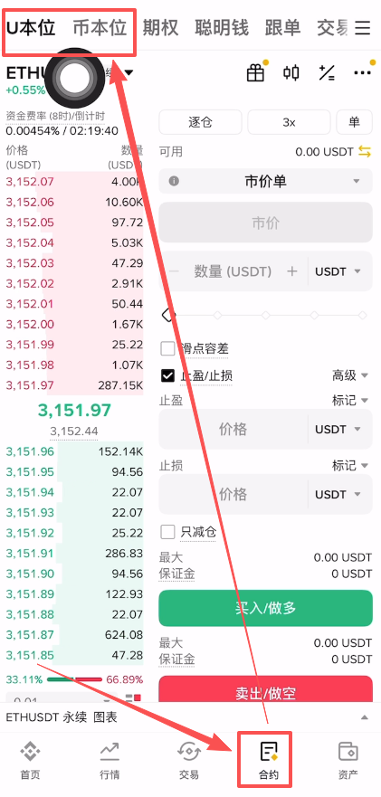 第一步：进入合约界面与选择合约类型