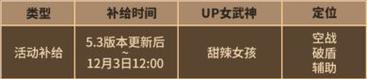 崩坏3技能材料获得攻略(从获取材料到技能升级,打造你的强大战斗阵容!)-第1张图片- 崩坏3技能材料获得攻略(从获取材料到技能升级,打造你的强大战斗阵容!)-第1张图片-