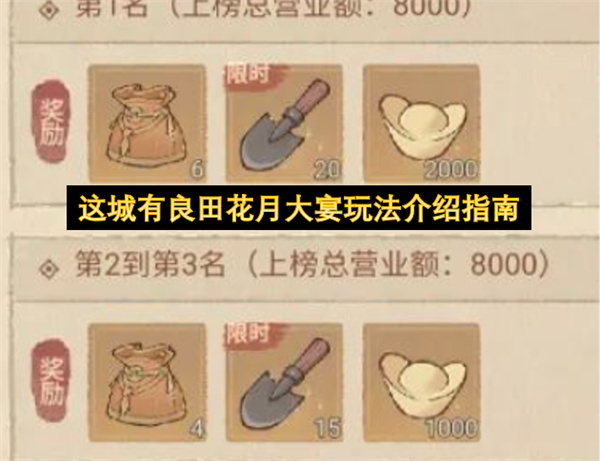 这城有良田花月大宴玩法介绍指南