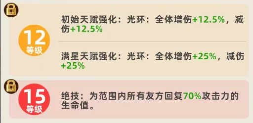 王者之弈刘邦角色介绍指南