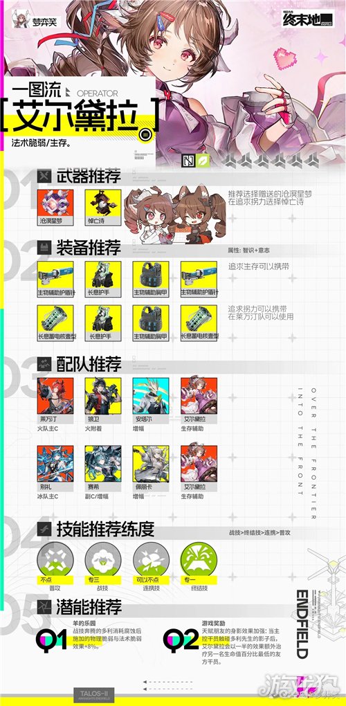 明日方舟终末地庄方宜日常队配队攻略-5