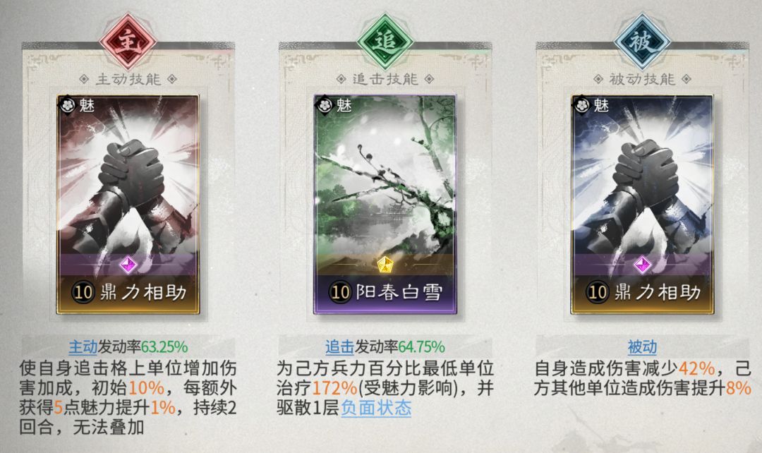 《三国:天下归心》吕布格挡队搭配思路分享