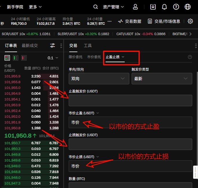 设置止盈止损