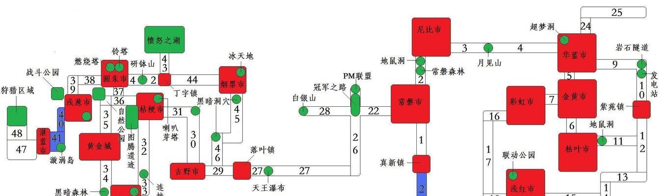 口袋妖怪金攻略-第2张图片- 口袋妖怪金攻略-第2张图片-