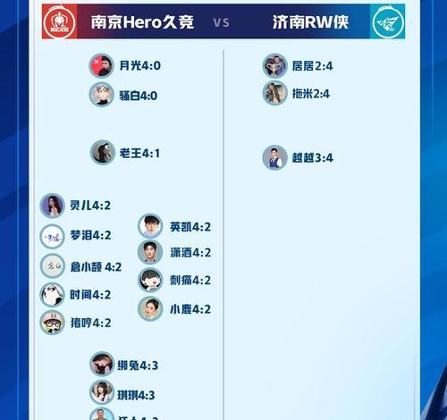 《英雄联盟手游蛮子技能搭配攻略》(蛮子技能解析与合理搭配,让你无往而不利!)-第1张图片- 《英雄联盟手游蛮子技能搭配攻略》(蛮子技能解析与合理搭配,让你无往而不利!)-第1张图片-