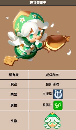饼干人联盟洋甘菊饼干介绍指南