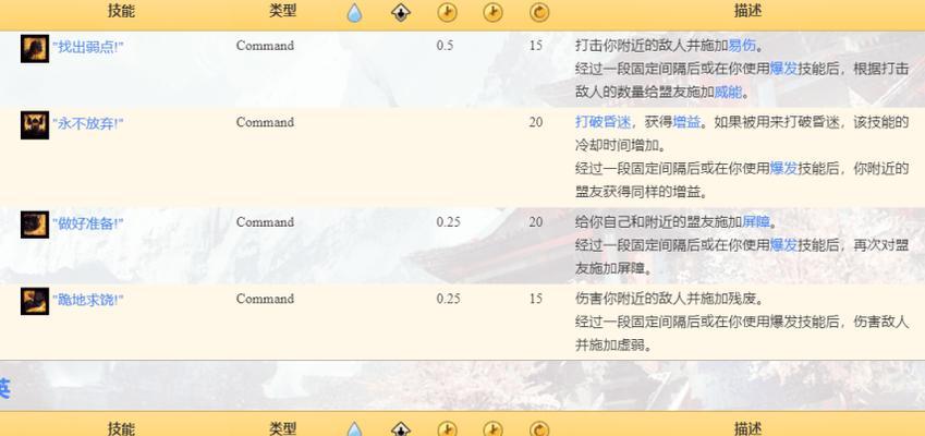 激战2技能点设计攻略(解锁技能点的关键策略及最佳分配方案)-第3张图片- 激战2技能点设计攻略(解锁技能点的关键策略及最佳分配方案)-第3张图片-