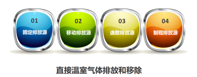 哪里有sbti测试原版入口