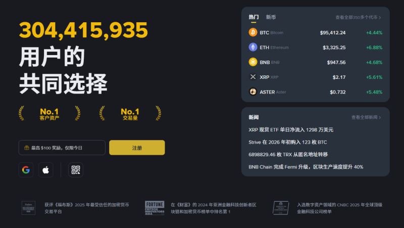 币安交易所注册教学：2026最新Binance开户与KYC实名认证完整教程