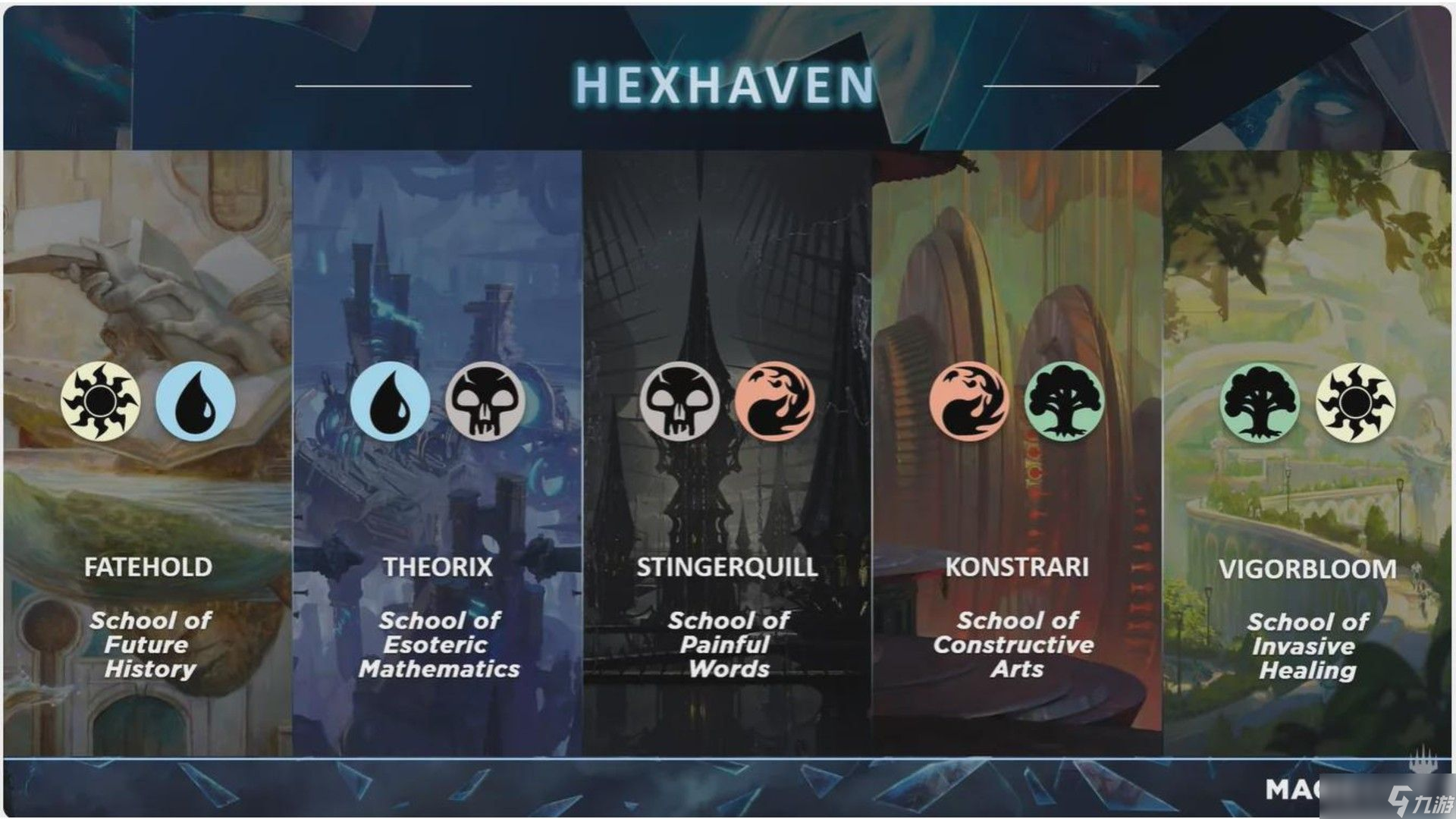 《万智牌：旅法师对决》中 Strixhaven 的五大学院详解