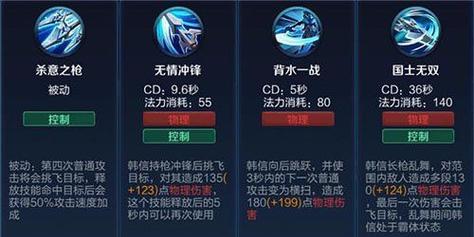 易水门派技能搭配攻略(提升战斗实力,打造最强剑客阵容)-第3张图片- 易水门派技能搭配攻略(提升战斗实力,打造最强剑客阵容)-第3张图片-