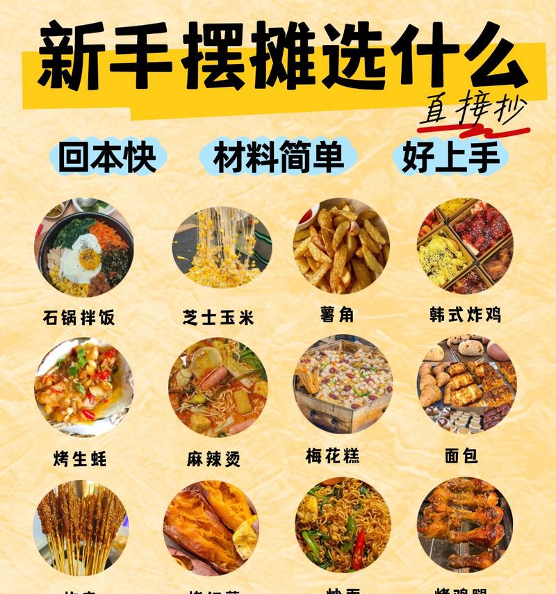 《攻略第100个摆摊小技能》（解锁成功的关键诀窍及应用策略）-第1张图片-