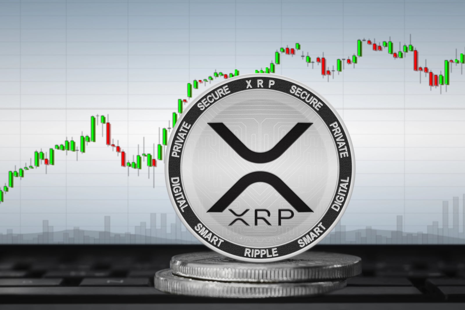 XRP被纳入CME新加密货币指数，与比特币和以太坊并列