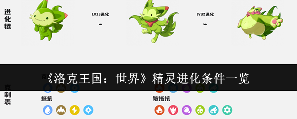 洛克王国世界精灵属性值大全