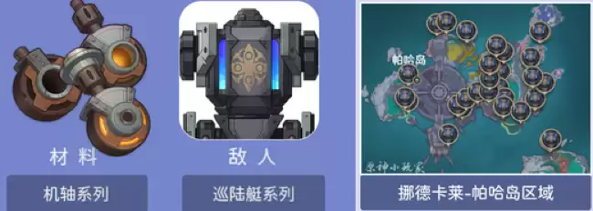 原神菲林斯突破材料和天赋培养材料一览表：菲林斯突破材料有哪些怎么刷？【机轴系列】