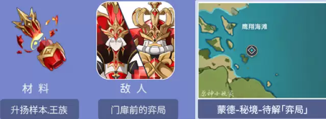 原神菲林斯突破材料和天赋培养材料一览表：菲林斯突破材料有哪些怎么刷？【升扬样本・王族】