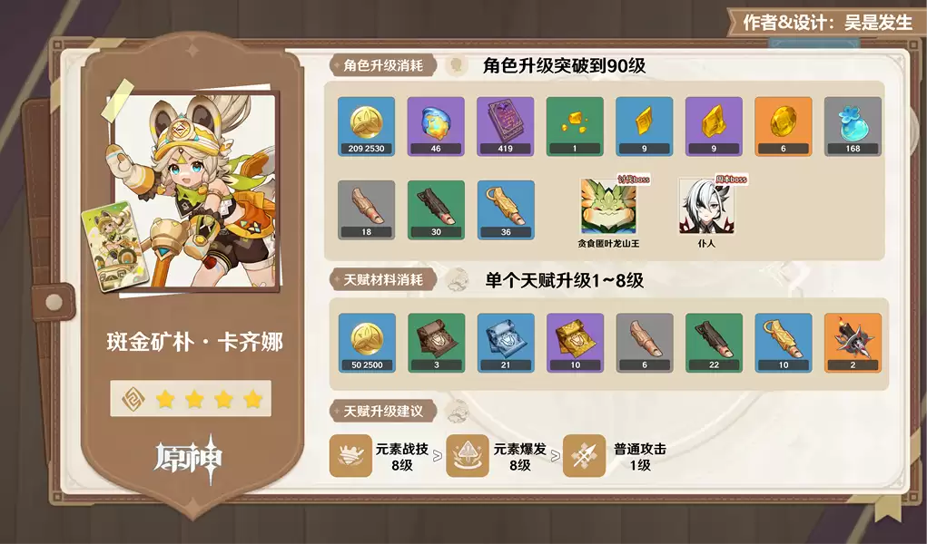 原神卡齐娜养成材料有哪些-原神卡齐娜养成材料介绍