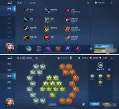 王者荣耀杨玉环最强出装方案是什么