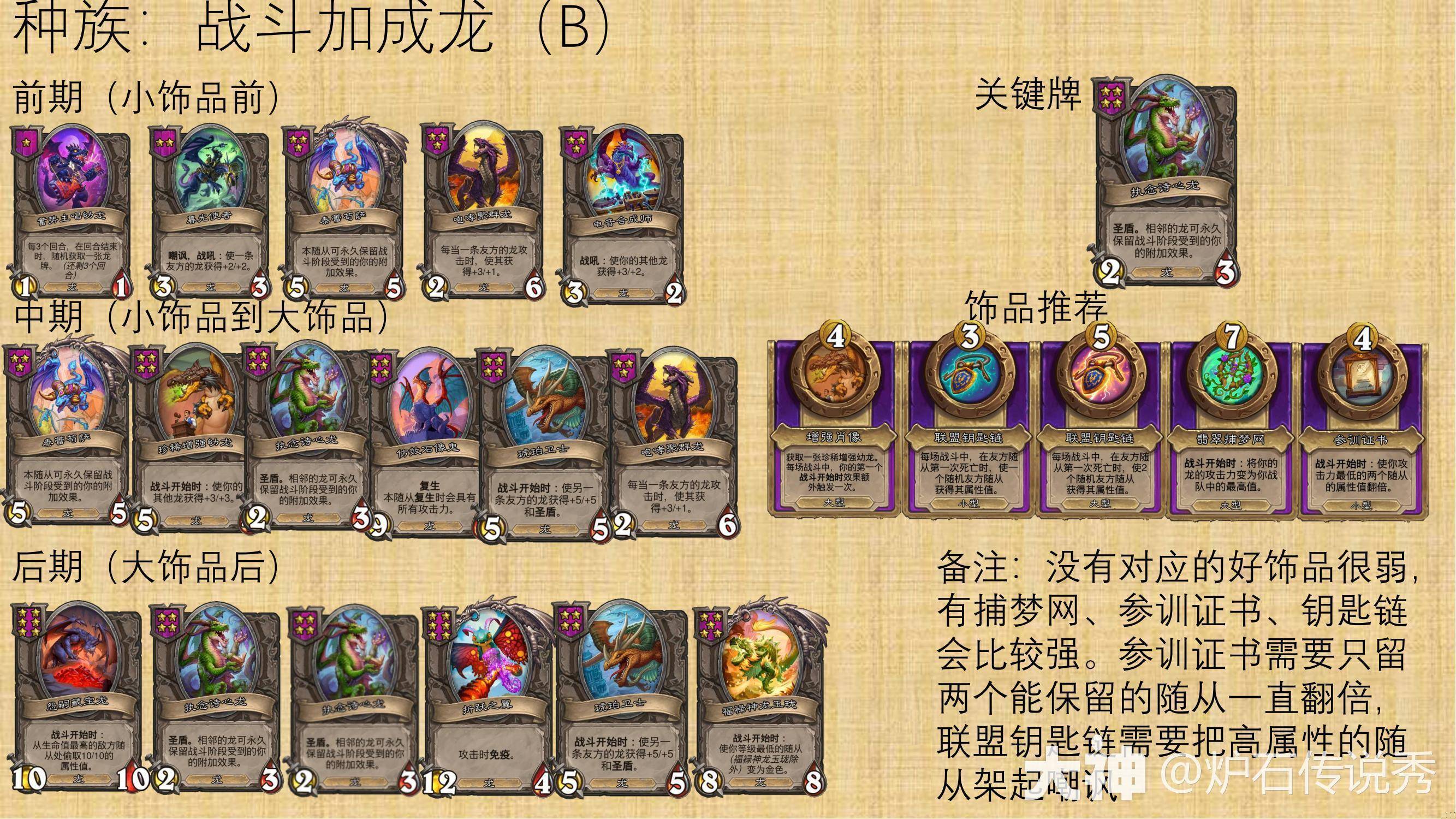 炉石传说酒馆战棋：多彩之泪效果解析