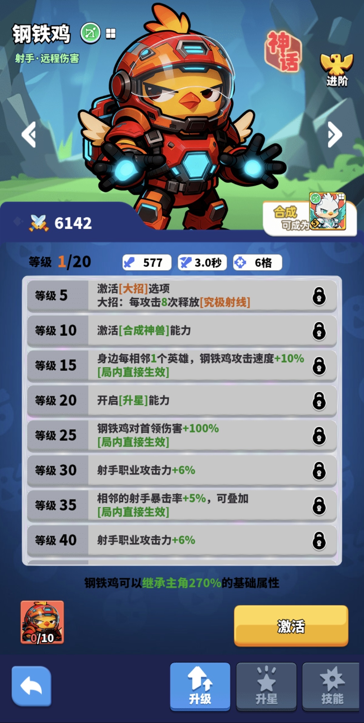 小鸡守卫钢铁鸡打法攻略：通关技巧与阵容搭配全解析