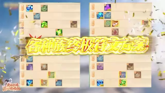 天演策毕业搭配速成指南：轻松抄作业