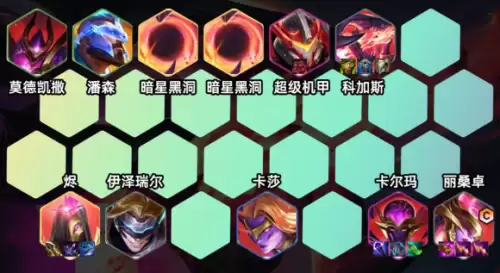 阵容组成 阵容组成