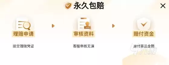 2026年三角洲行动账号交易安全指南:6大交易平台对比与风险避坑分析