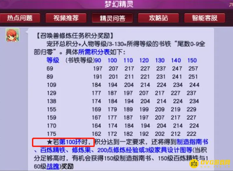 《梦幻西游》宝宝环100环价格解析