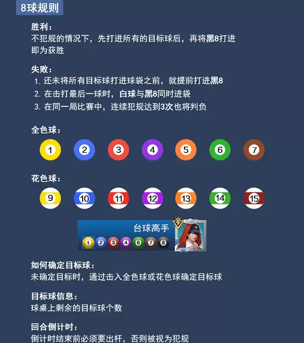 《台球王者》8球规则