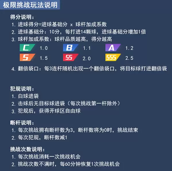 台球王者极限挑战玩法规则详解