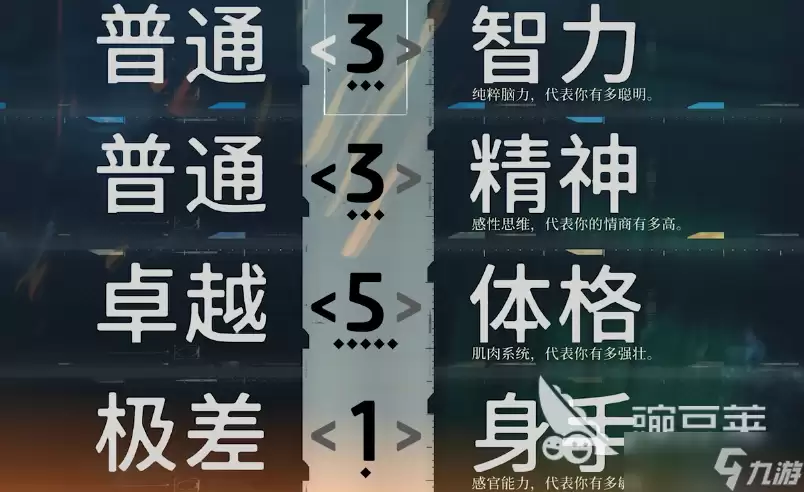 极乐迪斯科开局思路 极乐迪斯科新手指南