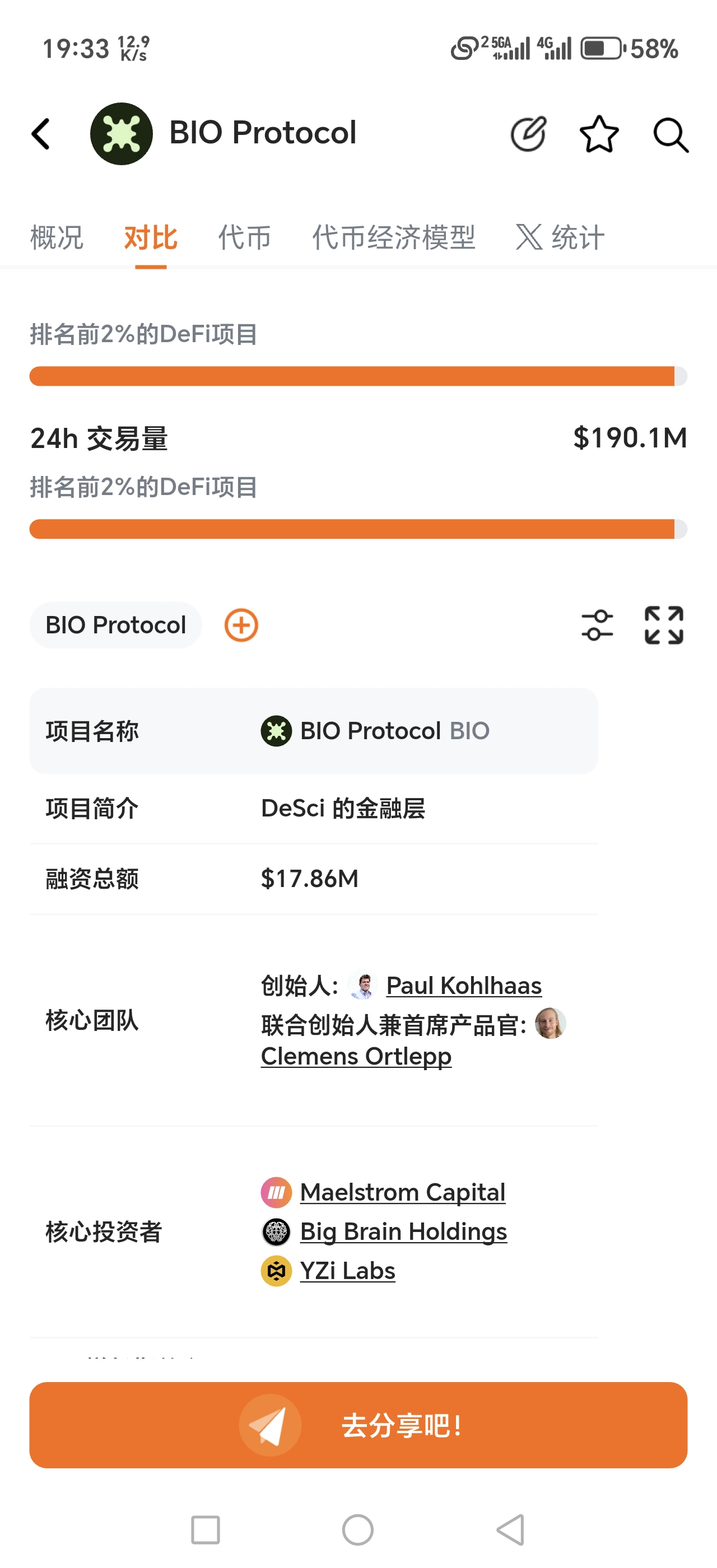 BIO团队、融资者